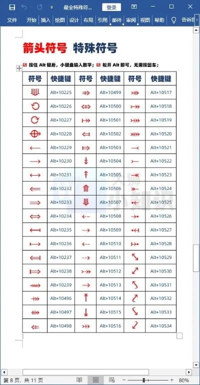 传奇名字特殊符号怎么打？2026最新可用符号库+隐藏技巧 - 哔哩游戏
